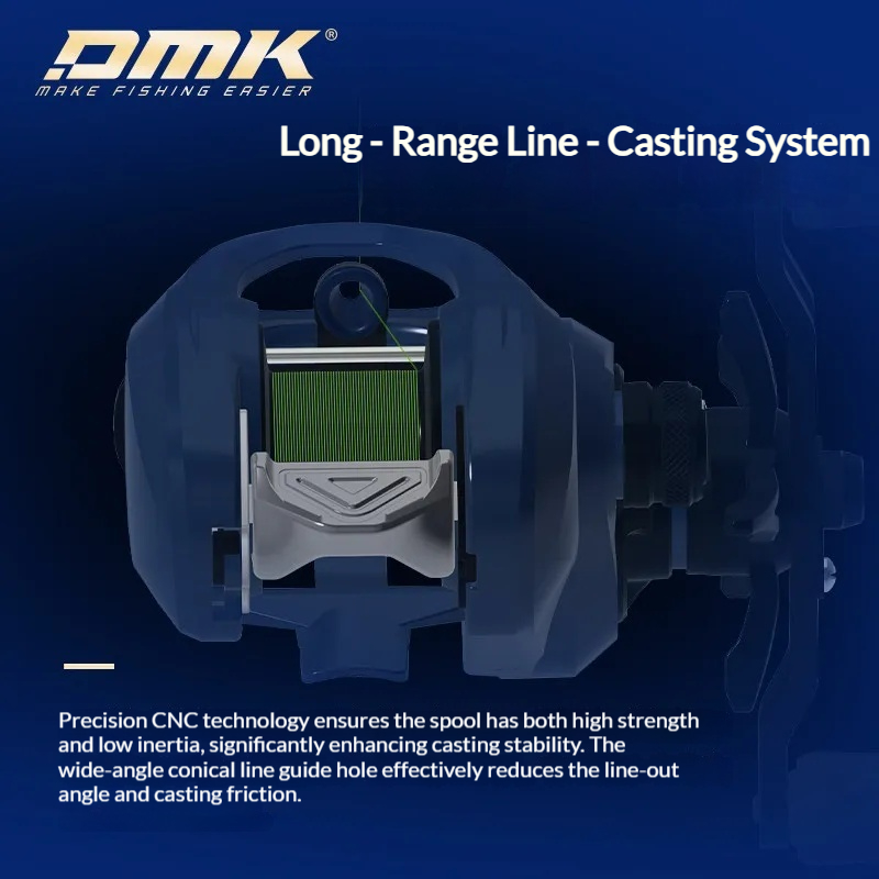 Dmk ベイトキャスティングリール Miiec スマート D - Fishing Boat Steering Wheel のレビューと価格