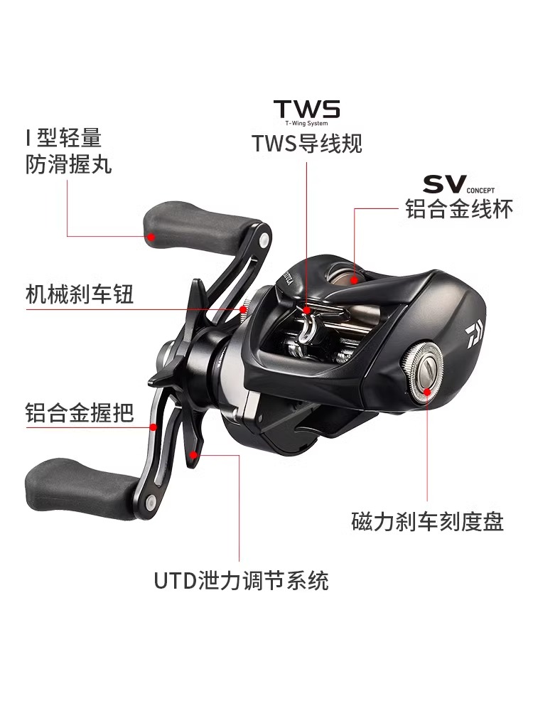 新型ダイワ タトゥーラ TW100 フィッシングリール ベイ - Abu Garcia Reel Revo のレビューと価格
